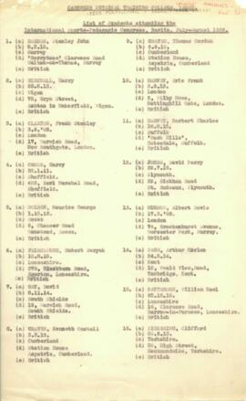 List of students attending the International Sports-Pedagogic Congress, Berlin. July-August 1936
